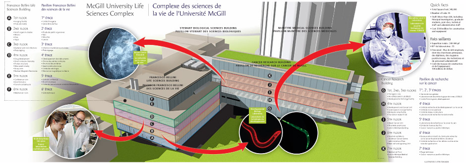 Life-Sciences-Complex